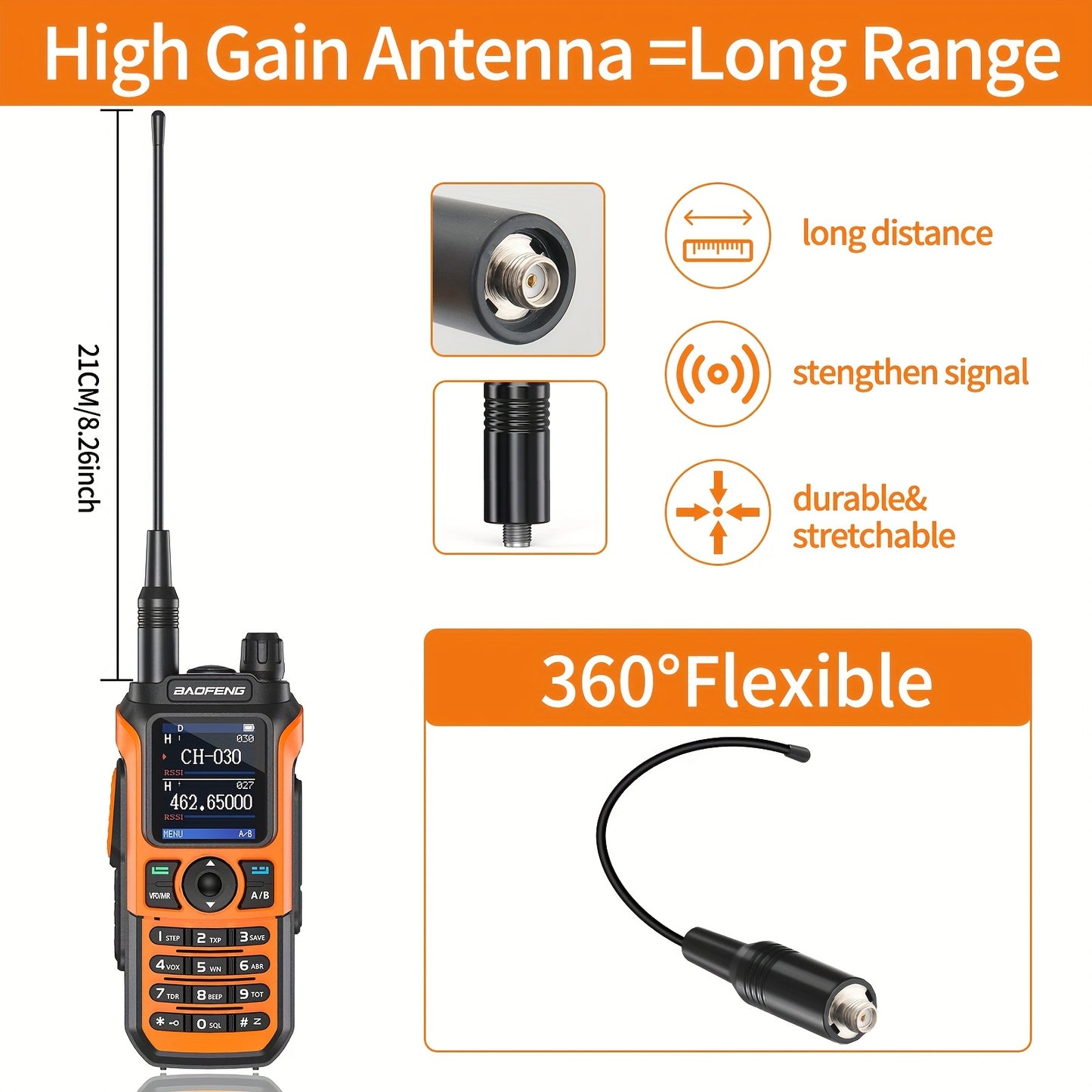 2Pack BAOFENG UV-21R GMRS Handheld RadioLong Range Walkie Talkie NOAA Weather Receiver And Scan Rechargeable GMRS Repeater Capable Two Way Radio with USB-C Charger Full Kit for Hunting Fishing Outdoor Activities