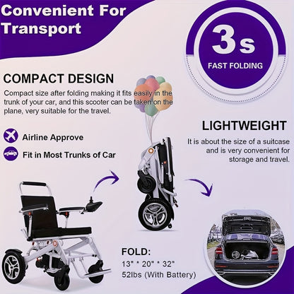 New 22-mile Long Travel Range, Foldable Smart Electric Wheelchair, All-Terrain Electric Wheelchair, (250W*2 Motor), Compact And Portable, Foldable Electric Wheelchair, Wheelchair for Seniors, Electric Wheelchair with Remote C