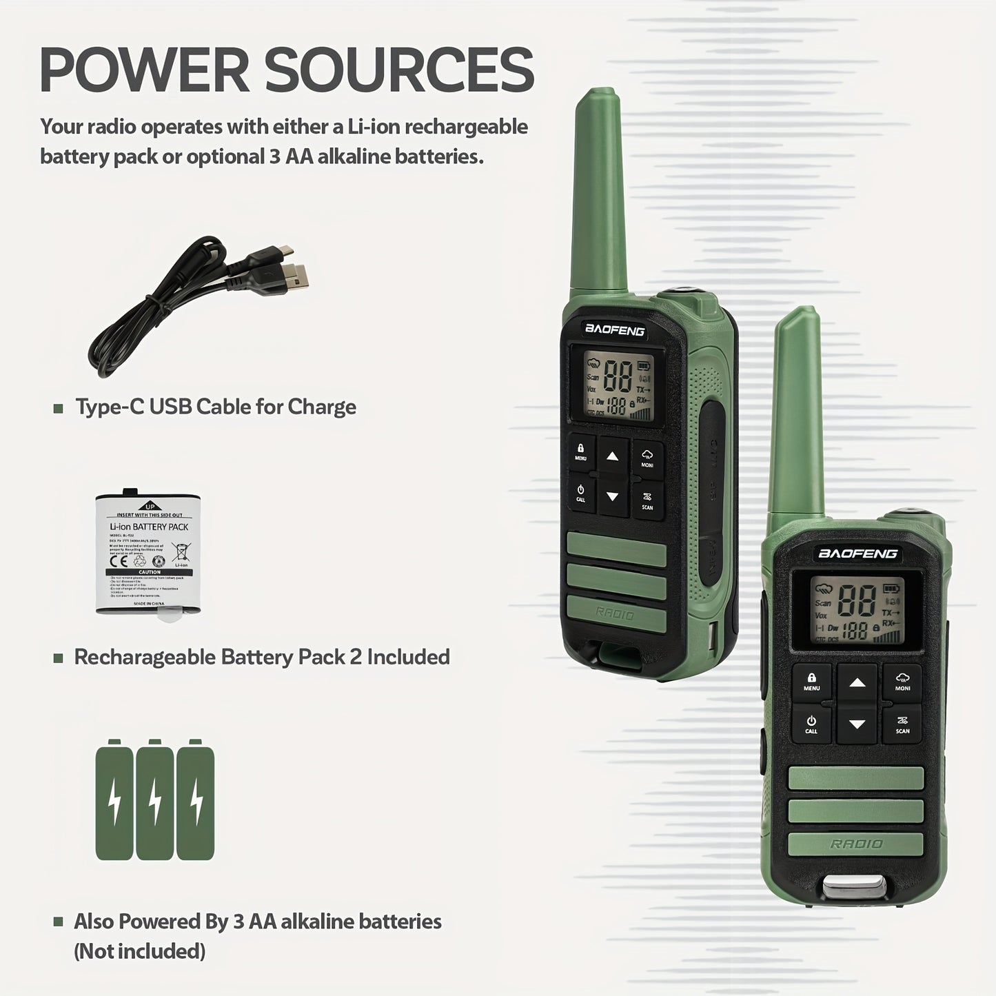 BAOFENG FR-22A FRS Two-Way Radio for Adults - Long Range, USB-C Charging, Rechargeable, NOAA, Flashlight, 1.5-3km Range, 36V Operating Voltage, ABS Material, Business Frequency, Outdoor Communication, Sleek Design, Durable Co