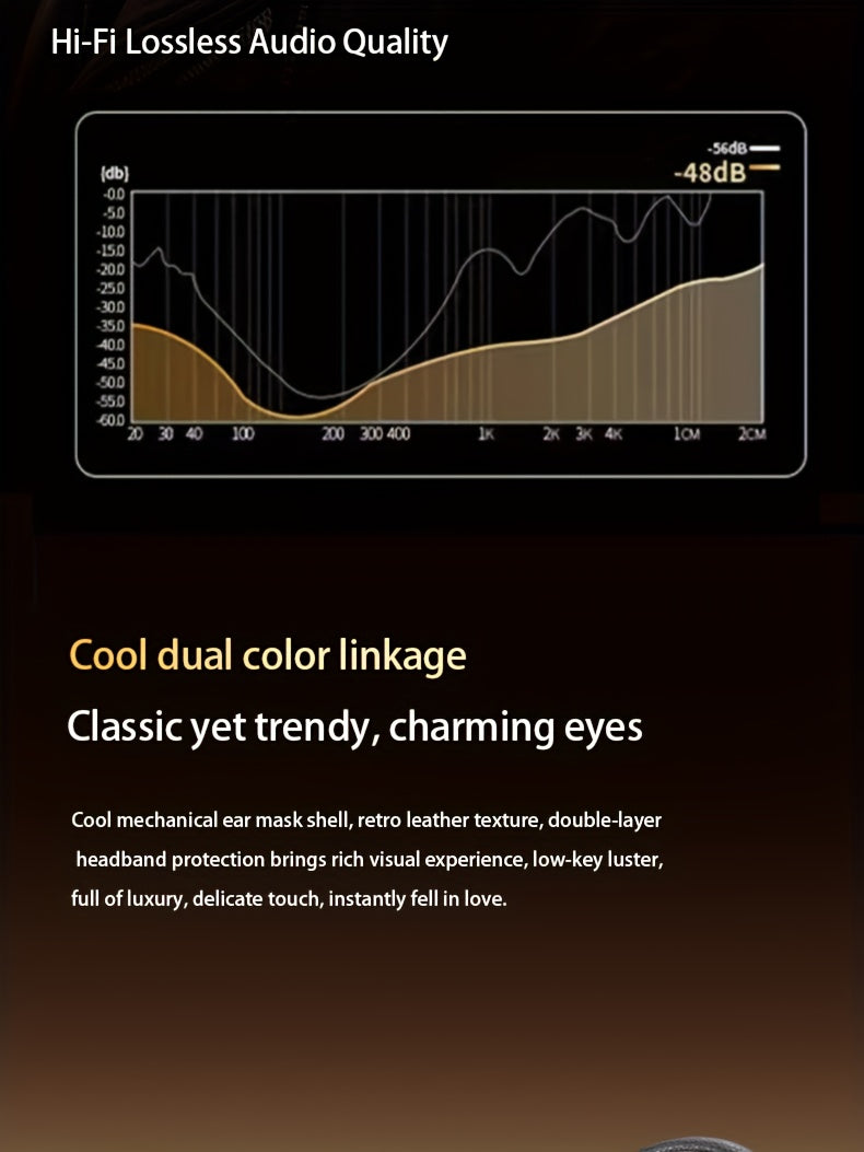 [Noise-Canceling Headphones] 2025 Classic Model Noise-Canceling Headphones - Dual Chip Technology, Lossless Sound, Dual Golden Plating Certification, Foldable/Wireless Design with Strong Anti-Interference Capability, Ensures