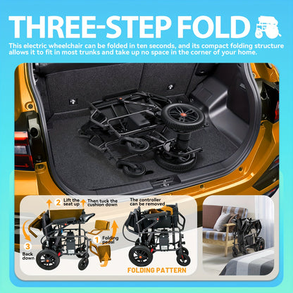 Suitable For Adults/elderly, Foldable Electric Wheelchair With Electromagnetic Braking For Stable Stop, Solid Inflatable Tires For Smooth Travel, 15 Kilometer Range, 220 Pounds Load Capacity, Preferred For Daily Travel!