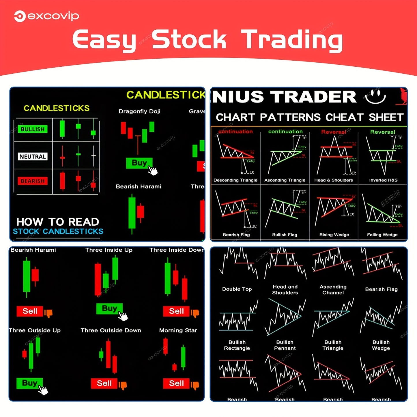 1pc Stock Chart Trading Desk Mat - Large 80x30cm/31.5x11.8inch Stock Market Analysis Chart with Candlestick, Chart Patterns, Moving Averages, RSI, MACD, Bollinger Bands - Non-Slip Rubber Base, Durable Office & Home Workspace