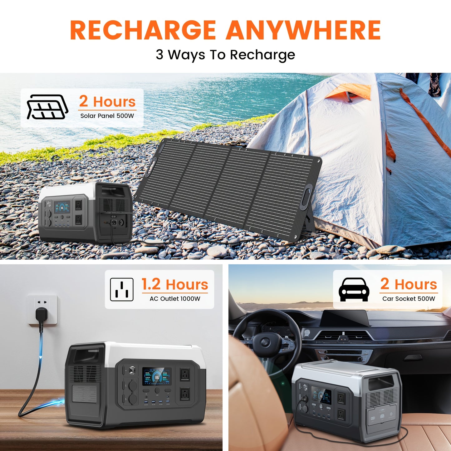 100W Solarpanels Without Bag And Generator/320, 000mAh Power Bank. LiFePO4 Battery UPS, Multi-connector, Durable And Compact Design-portable Camping, Outdoor Charging, Reliable Power Support, Essential for RV Travel, Christma
