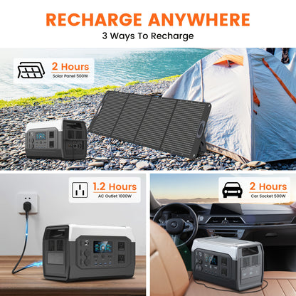100W Solarpanels Without Bag And Generator/320, 000mAh Power Bank. LiFePO4 Battery UPS, Multi-connector, Durable And Compact Design-portable Camping, Outdoor Charging, Reliable Power Support, Essential for RV Travel, Christma