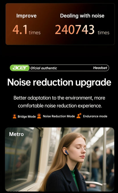 Acer OHR548 Wireless Headphones with 52dB Deep Sea Noise Reduction, In-Ear Design, Wireless 5, 4, Heavy Bass, No Sound Leakage, SSVP Extreme Digital Enhancement, Type-C Charging Case, Ultra-Long Standby, Touch Control, for Sm