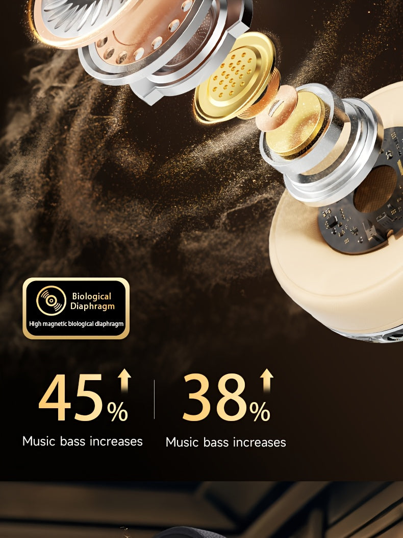 [Noise-Canceling Headphones] 2025 Classic Model Noise-Canceling Headphones - Dual Chip Technology, Lossless Sound, Dual Golden Plating Certification, Foldable/Wireless Design with Strong Anti-Interference Capability, Ensures
