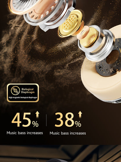 [Noise-Canceling Headphones] 2025 Classic Model Noise-Canceling Headphones - Dual Chip Technology, Lossless Sound, Dual Golden Plating Certification, Foldable/Wireless Design with Strong Anti-Interference Capability, Ensures