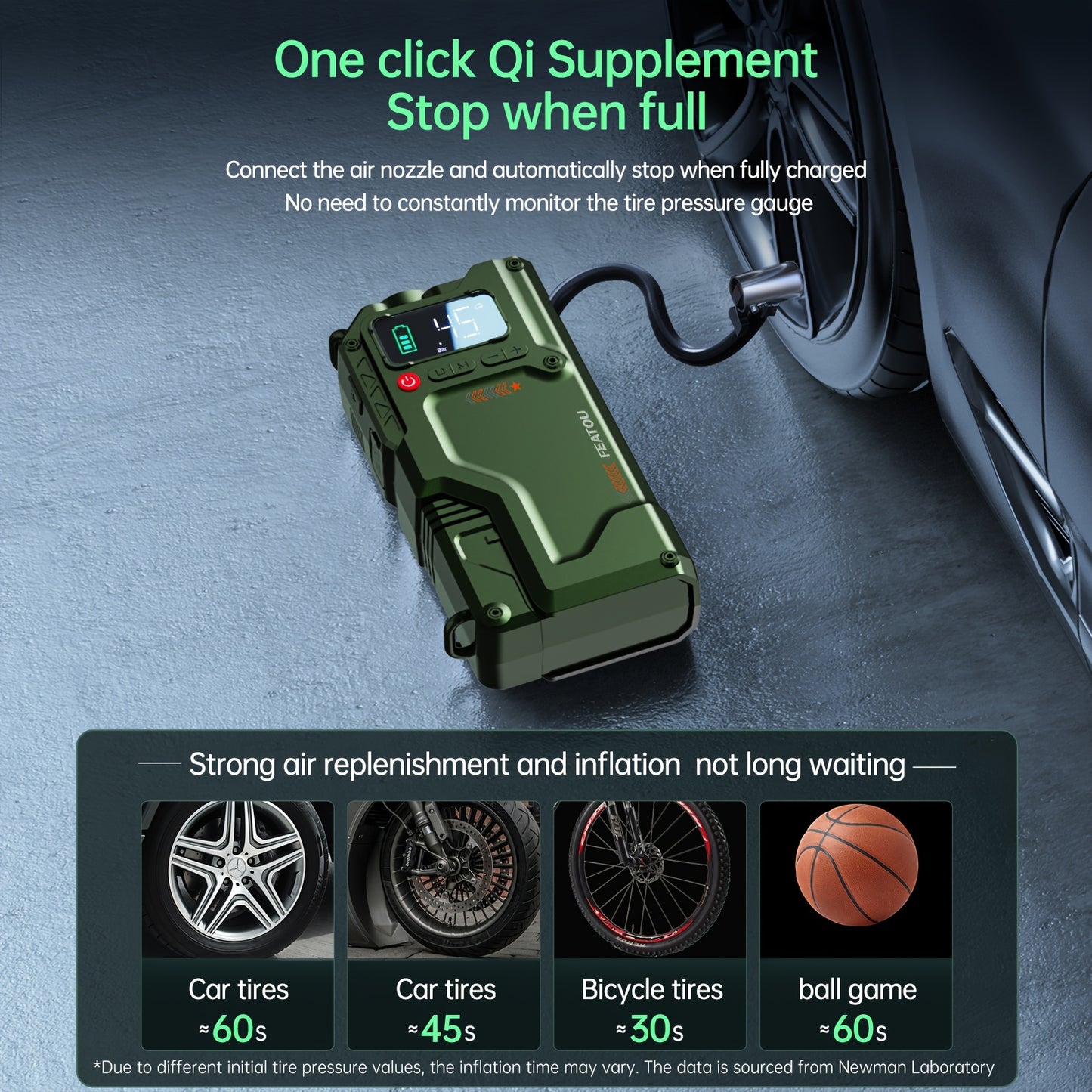 9000A Jump Starter with Air Compressor, 5in 1 Function Jump Box 150PSl JumpStarter Battery Pack with Digital Tire Inflator, Car Battery Charger Portable for 10L GasOr 9.0L Diesel Battery Charger, Car Jumper Starter Portable