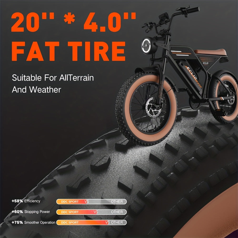 ECLIO F02 Electric Bike for Adults, 20"×4" Tire Ebike, Electric Bicycle with 48V 13Ah Removable Battery, 749W Brushless Motor, 20MPH EBike, 80-Mile Range for All Terrain, Dual Suspension and Hydraulic Brakes