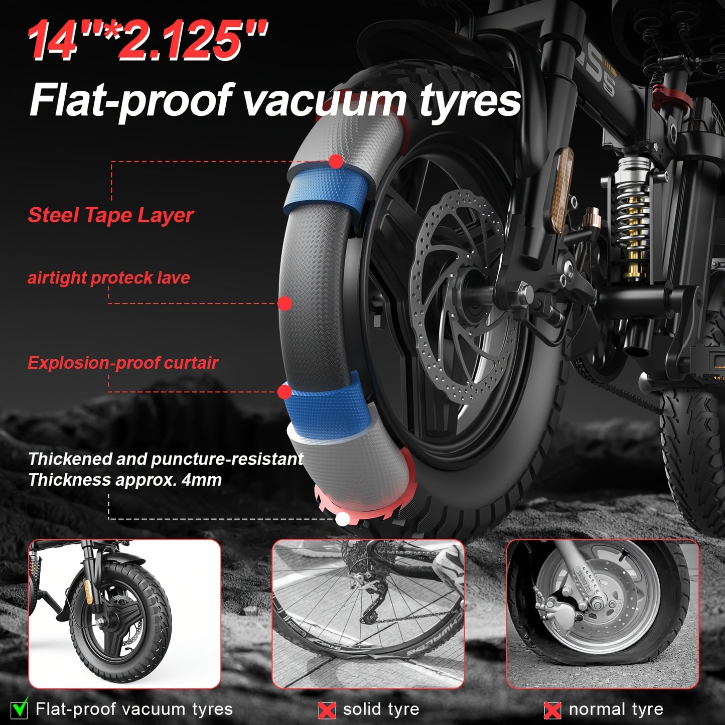 UPlee Peak Power 740W Electric Bike For Adults, 20MPH Full Shock Absorption Comfortable Riding, 48V6/8/10/15/17.5Ah, Max 32Miles Folding Ebike, 14'' Tubeless Off-road Tire, City Commuter