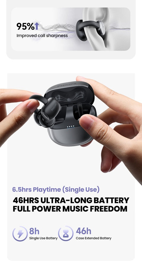 Philips True Wireless Bluetooth Headphones, Open Wireless Earbuds, Ear Clip Wireless Earbuds, for iPhone and Android, Comfortable to Wear, Bluetooth 5.4, 46 Hours of Playtime, Stereo Bass, LED Battery Display, ENC Dual Noise