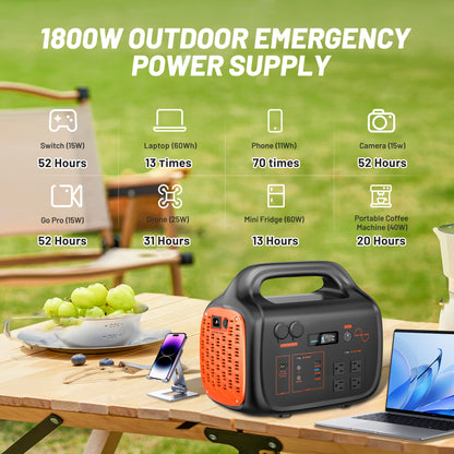 INNOVATIVE LIFE 1800W/1024Wh Portable Power Station With 200W Solar Panel, UPS Function, 1024Wh LiFePO4 Battery, UPS Function For Emergency, Power Bank For Camping Solar Generator, Pure Sine Wave, 1.2 Hour Fast Full Charge