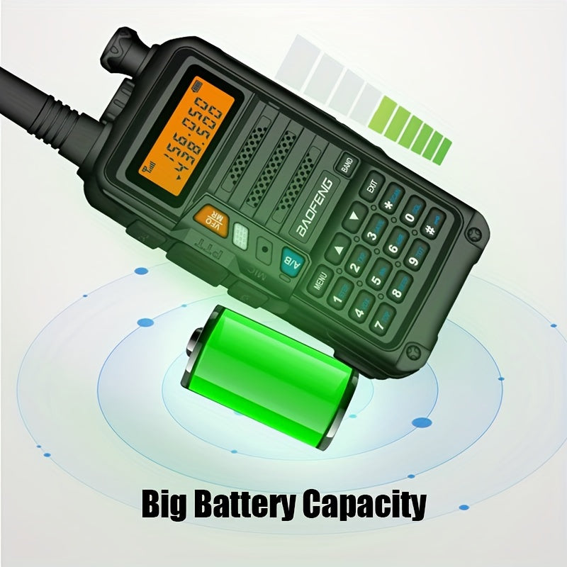 BAOFENG Walkie Talkie - Handheld Multi-Band Reception & Transmittance, Portable Dual-Way Radio with Large Capacity, High Power, Long-Range Communication, LED Flashlight, and Radio Frequency Monitoring, Walkie Talkie Designed