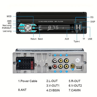 Podofo Wireless Carplayer - Single Din Car Stereo - 7 Inch HD Flip Out Touchscreen Car Radio - with Wireless Car Player Android Auto, Wireless, Type-C/USB/TF/AUX, SWC, FM, Voice Control, Backup Camera