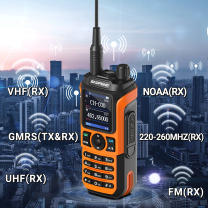 2Pack BAOFENG UV-21R GMRS Handheld RadioLong Range Walkie Talkie NOAA Weather Receiver And Scan Rechargeable GMRS Repeater Capable Two Way Radio with USB-C Charger Full Kit for Hunting Fishing Outdoor Activities