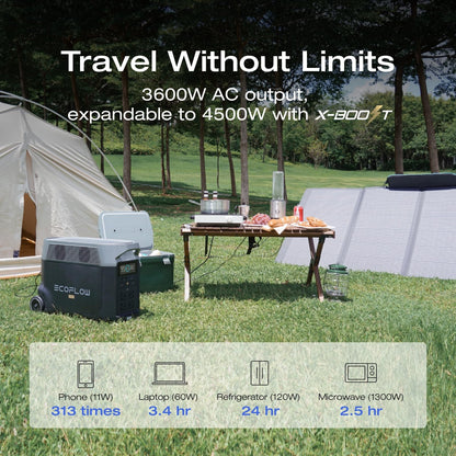 EcoFlow 45W Portable Solar Panel with Portable Power Station DELTA Pro 3600 (Separate Shipment), X-Stream 2.7H Fast Charging, 3600Wh Lifepo4 for 10 Years Power Station, 3.6kWh to 25kWh Expansion (need to connect with extra ba