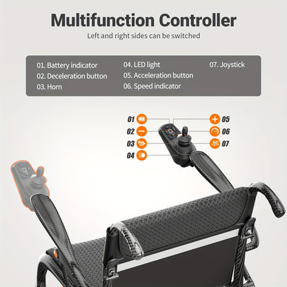 Nihhcune 26-mile Long-range Portable Adult Electric Wheelchair, Full Carbon Fiber Intelligent Electric Wheelchair, Installation-free, One-step Folding And Unfolding, Ultra-light 15kg, 300 Pounds Load-bearing, Suitable for Tra