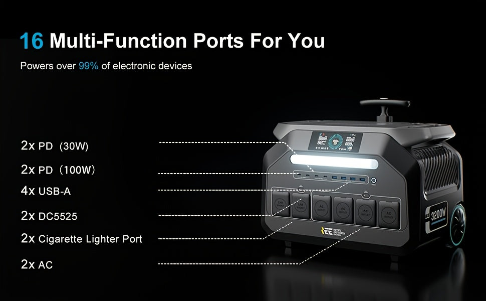 IEE 3200W Portable Power Station P3200 with 4x200W Solar Panel, 2048Wh Solar Generator, 1800W AC Charging, AC Outlets X 4, LiFePO4 Battery Power Station for Home Backup, Camping, RV, Emergency Plus Bonus 30W solar panel, Port