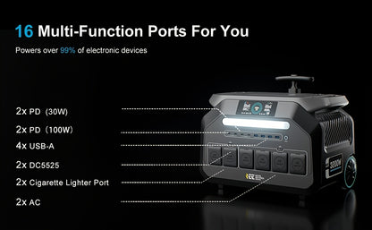 IEE 3200W Portable Power Station with 200W Solar Panel & 2048Wh LiFePO4 Battery - 1800W AC Charging, 4 AC Outlets, 110-220V, 120V/240V