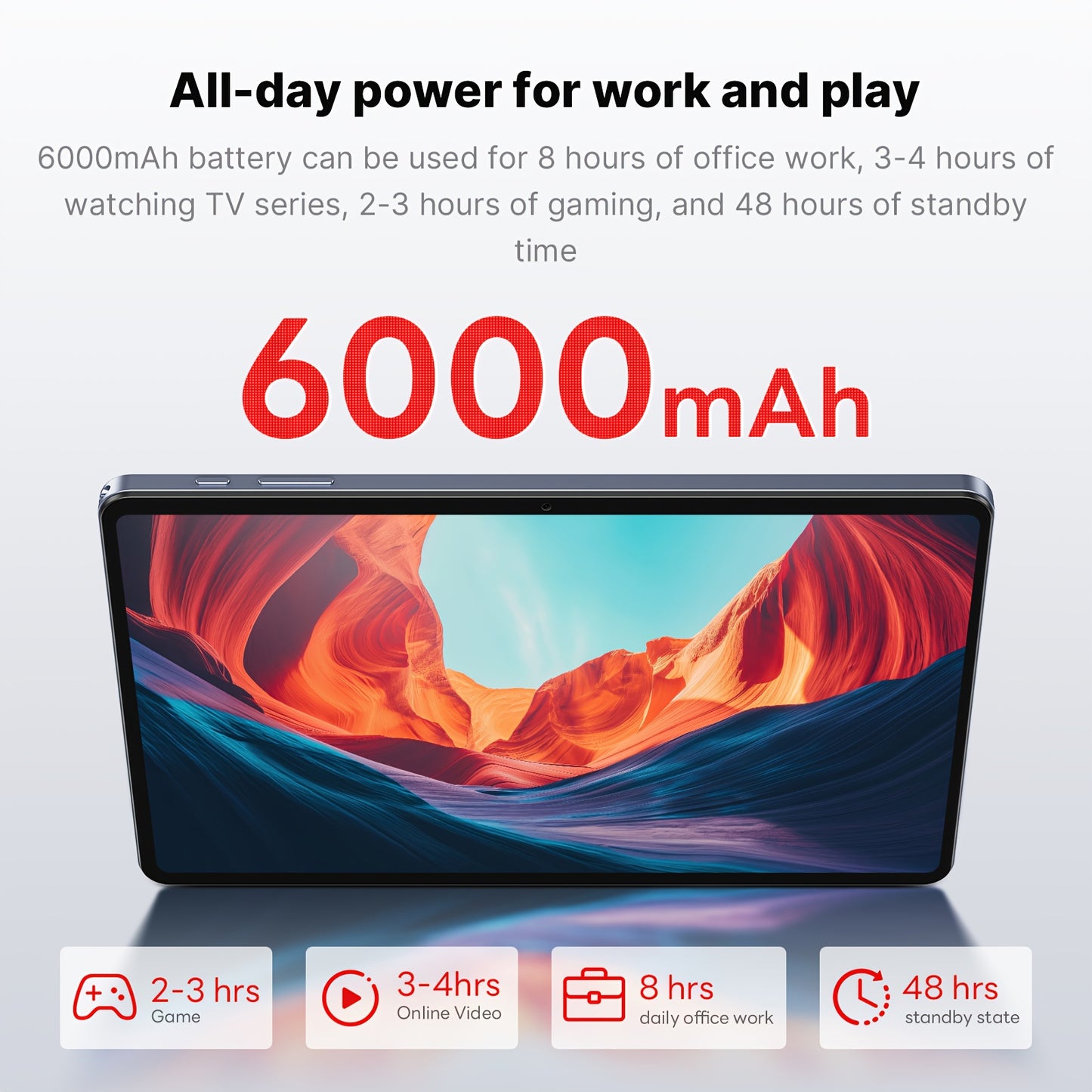 SUXI 2025 New 4G LTE Android 14 Tablet with Calling Capabilities, 10.1-inch FHD In-cell Screen, Octa-core Chip, 12GB RAM + 128GB Storage (expandable Up to 2TB), 5G Wi-Fi, Dual Cameras. Suitable for Gaming, Office Work, Studyi