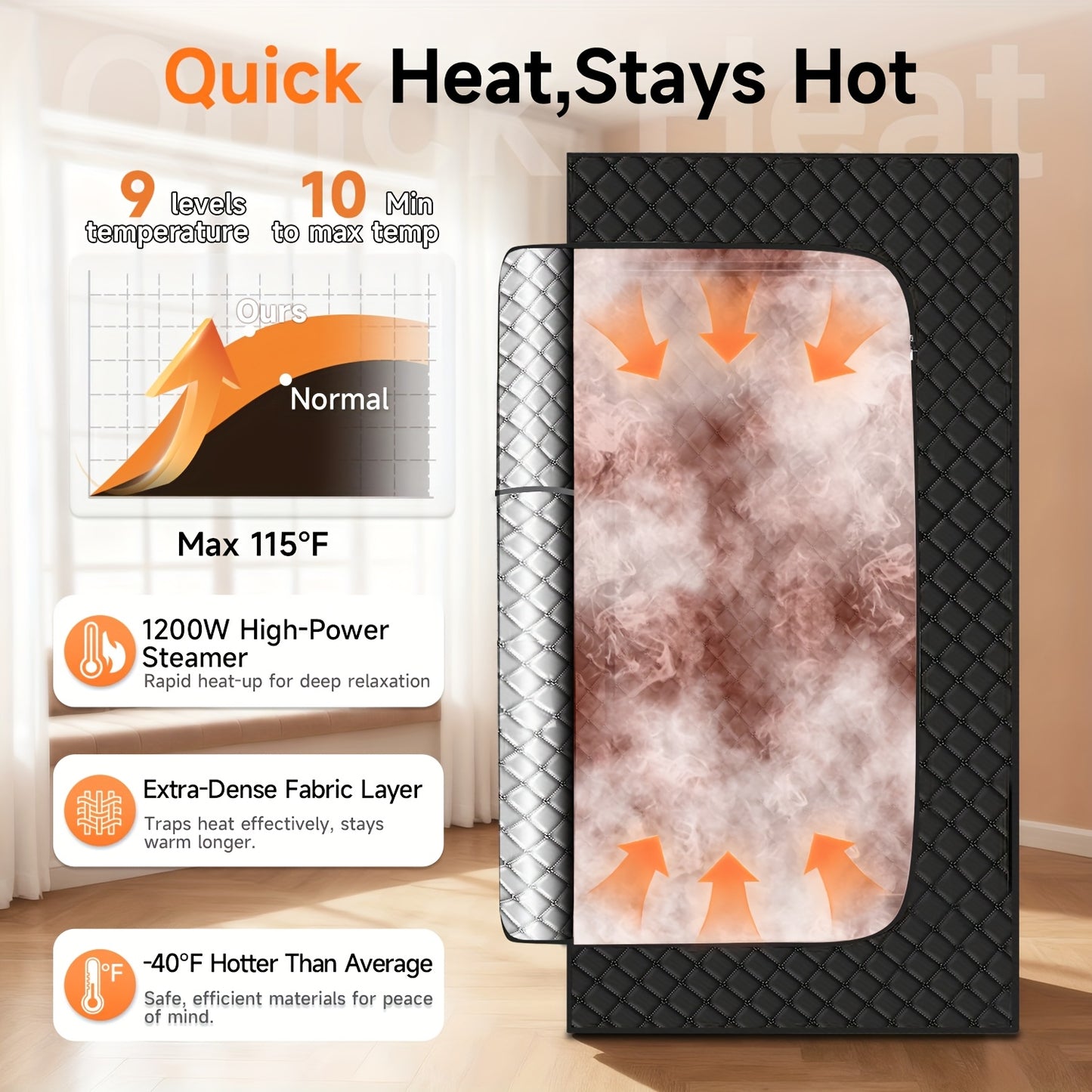 Portable Sauna Tent with Dual Windows for Home Use, Featuring a Full-Body Steam Spa Box, a 101.44oz 110V 1200W Steamer, And a Remote Control (Batteries Not Included), But Does Not Come with a Folding Chair