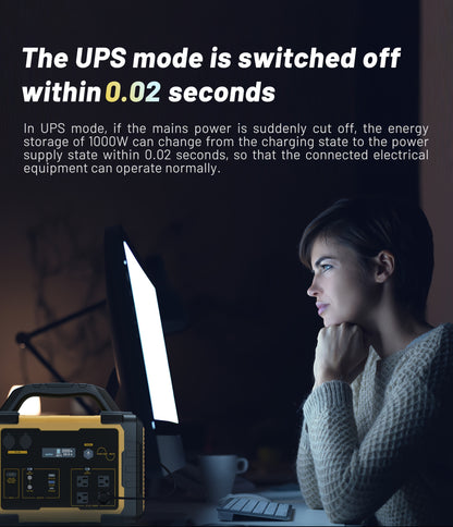 1800W Portable Power Station with 200W Solar Panel, 1024Wh LiFePO4 Battery & 1.2H Fast Charging, UPS Backup, 4 AC Outlets/100W USB-C - Solar Generator for Home, RV, Camping, Off-Grid Power, Lithium-Free Battery (Compatible wi