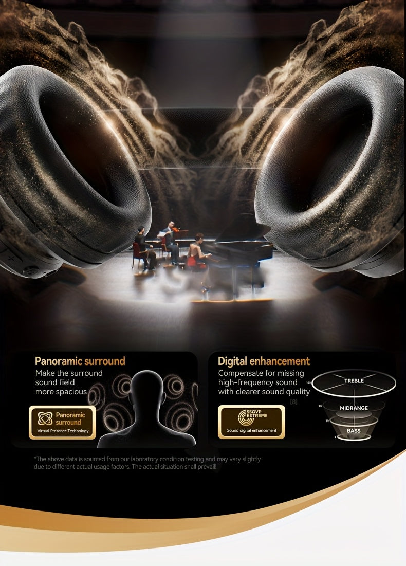 [Hi-Fi Acer Headphones] Acer OHR559 Over-Ear Headphones | Hi-Fi Heavy Bass, 60h Ultra-Long Battery Life, Wireless & Wired Dual Mode, Low-Latency Gaming, Extra-Large Diaphragm, Comfortable Fit