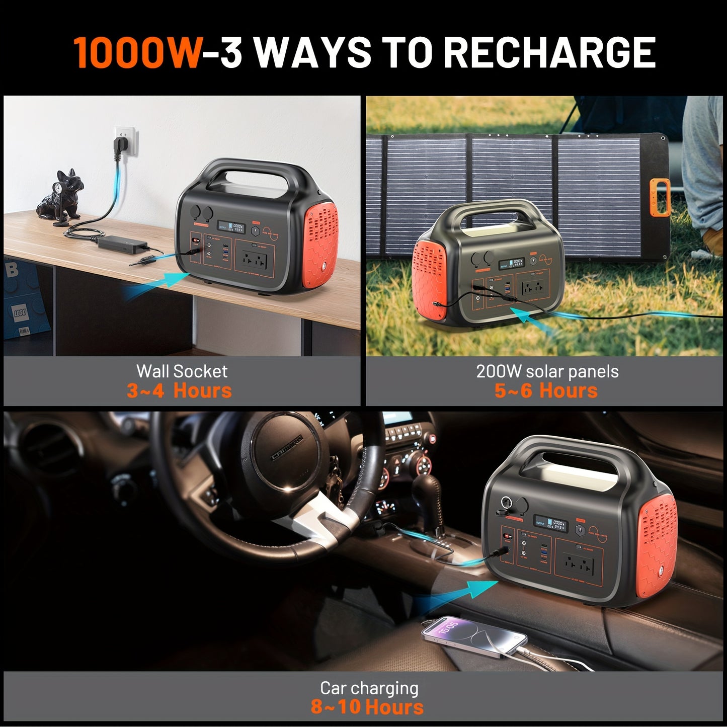 Portable Solar Generator 1000W with 200W Solar Panel - 1075Wh Lithium Battery Power Bank, 60W USB-C PD Fast, 120V AC Outlet & 2000W Peak Output - Backup for Camping, Home, Emergencies, RV, Off-Grid (Solar Panel