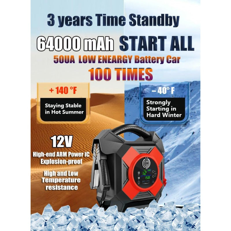 Heavy Duty Jump Starter, DM1264 30000A Ultrasafe 12V Battery Jumper Starter Portable, -40F° Startall Cat Battery Booster Pack for Semi Truck Gasoline and Diesel Engines Up to 26.15gal, Class8, Emergency Power Supply, Vehicle