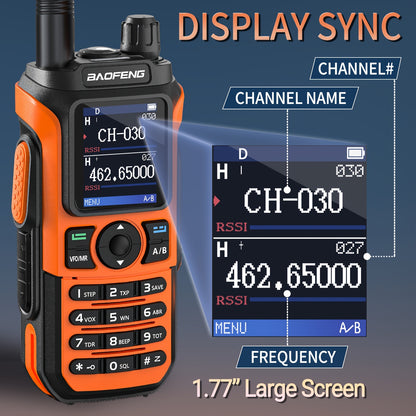 2Pack BAOFENG UV-21R GMRS Handheld RadioLong Range Walkie Talkie NOAA Weather Receiver And Scan Rechargeable GMRS Repeater Capable Two Way Radio with USB-C Charger Full Kit for Hunting Fishing Outdoor Activities