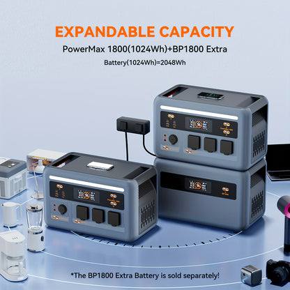 OSCAL PowerMax 1800 Solar- Generator System with 3x100W Solar Panels, 1024Wh Large Capacity, 800W Fast Charging, APP Control,O Overload & Short-Circuit, Heavy-Duty Portable Power Station for Home, Camping, RV, Emergency Backu