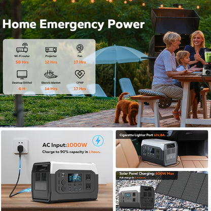 100W Solarpanels Without Bag And Generator/320, 000mAh Power Bank. LiFePO4 Battery UPS, Multi-connector, Durable And Compact Design-portable Camping, Outdoor Charging, Reliable Power Support, Essential for RV Travel, Christma
