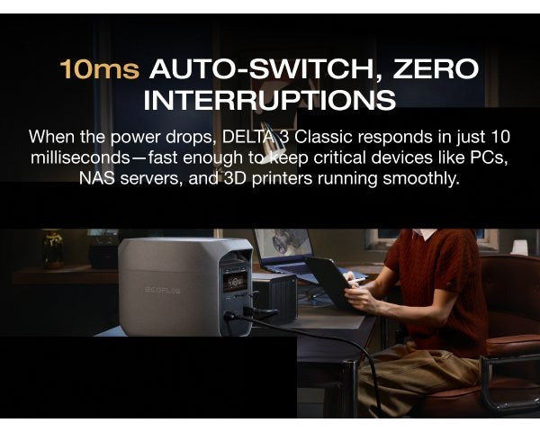 EcoFlow Portable Power Station DELTA 3 Classical (160W Solar Panel SKU Optional), 1024Wh LiFePO4 Battery, 1800W AC Output with X-Boost technology, 1 Hr Fast Charge, Solar Power Bank For Home or Outdoors Use