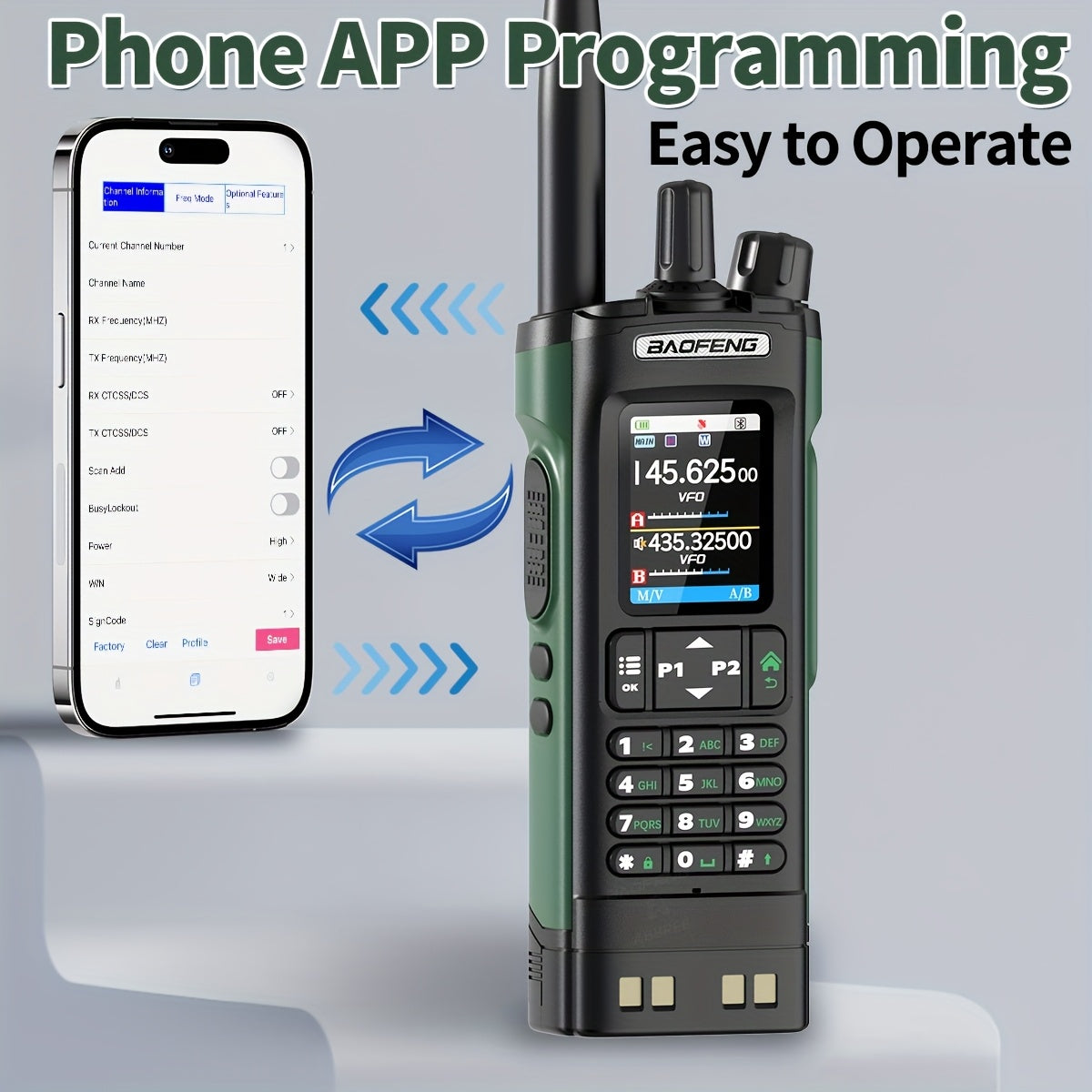BAOFENG UV-32 Walkie Talkie GPS 10W Long Range Handheld NOAA Weather Receiver Rechargeable Walkie Talkies With GPS, AM, Copy Frequency, USB-C Rechargeable Battery Two Way Radio For Camping Hinking