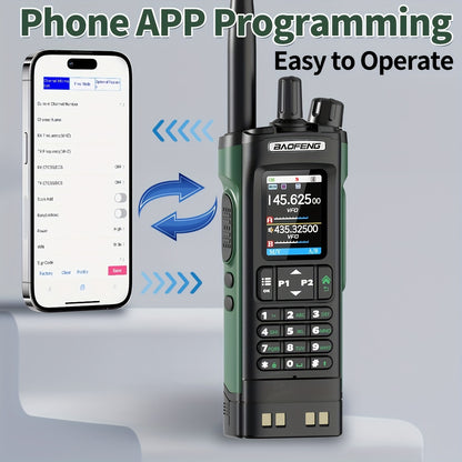 BAOFENG UV-32 Walkie Talkie GPS 10W Long Range Handheld NOAA Weather Receiver Rechargeable Walkie Talkies With GPS, AM, Copy Frequency, USB-C Rechargeable Battery Two Way Radio For Camping Hinking