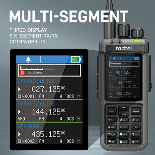 Long Range Walkie Talkie Unlimited Range, Ham Radio Long Range, Rapid Radio Cb Radio, Radtel Rt-880g 10w Professional Two-way Radio With Gps & Aprs, 1024 Channels, Hf/vhf/uhf Multi-band, Aviation Am Receiver, 2.4" Color Displ