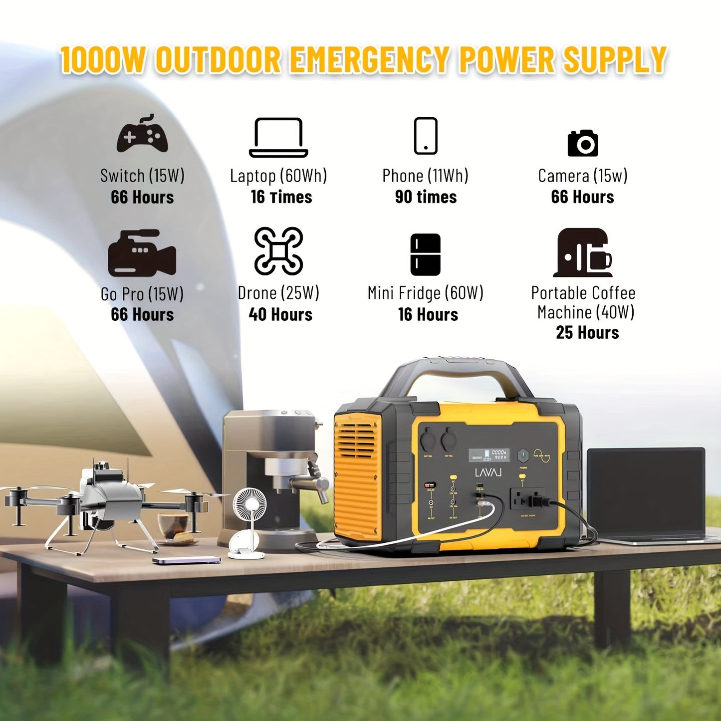 Portable Power Station with Solar Panel, 293Wh-1075Wh Solar Generator with 60W USB-C PD Output, 110V Pure Sine Wave AC Outlet, Flashlight, LiFePO4 Battery Pack for Family Emergency Outdoor Hunting Camping RV Travel