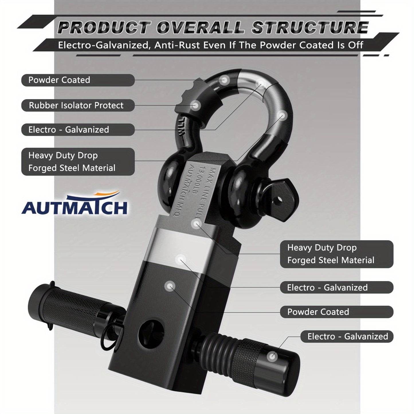 AUTMATCH Heavy-Duty 45,000 lbs Shackle Hitch Receiver Kit - 2-Inch Trailer Hitch Lock with 6-Ton Capacity (13000 Lbs), High-Strength Drop-Forged, Adjustable Lock Pin & Shackles for Truck,, RV, ATV, Boat Recovery