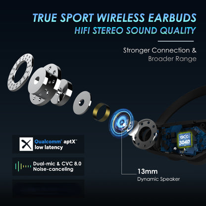 Wireless Earbuds Headphones Over Ear Earphones with CVC 8.0 Noise Reduction and 4 Mic for Sport Workout Running CSR Fast Pair - For Fitness Enthusiasts - Suitable for Running, Gym & Outdoor Activities - Great Gift for Music L