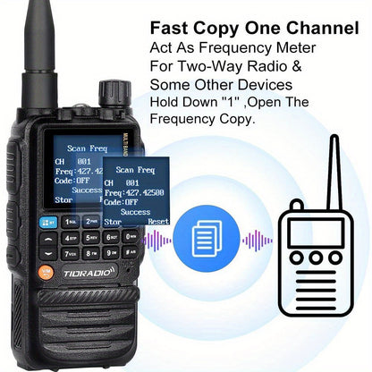 TIDRADIO TD-H3 Multi-Band Ham/GMRS Handheld Radio - Two Way Radios with USB-C Programming & Charging, Long Range with 2500mAh Battery and Air Band Long Antenna, One Key Frequency Match - For Outdoor Enthusiasts, Emergency Pre