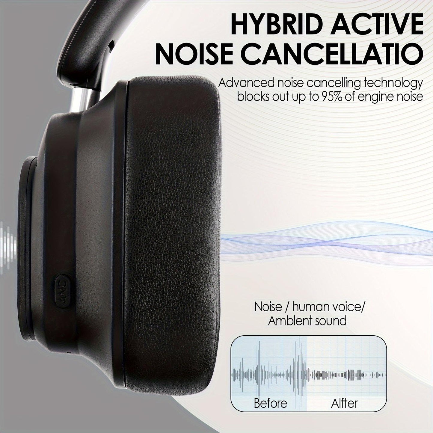 New hybrid active noise-cancelling headphones(with touchscreen), intelligent AI translation, remote control photography, wireless headphones with microphone, soft ear pads, multiple EQ bass, comfortable fit ear cups, suitable