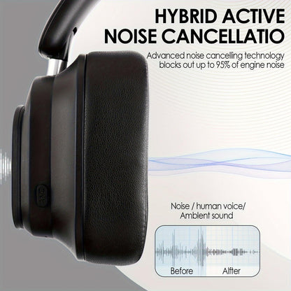 New hybrid active noise-cancelling headphones(with touchscreen), intelligent AI translation, remote control photography, wireless headphones with microphone, soft ear pads, multiple EQ bass, comfortable fit ear cups, suitable