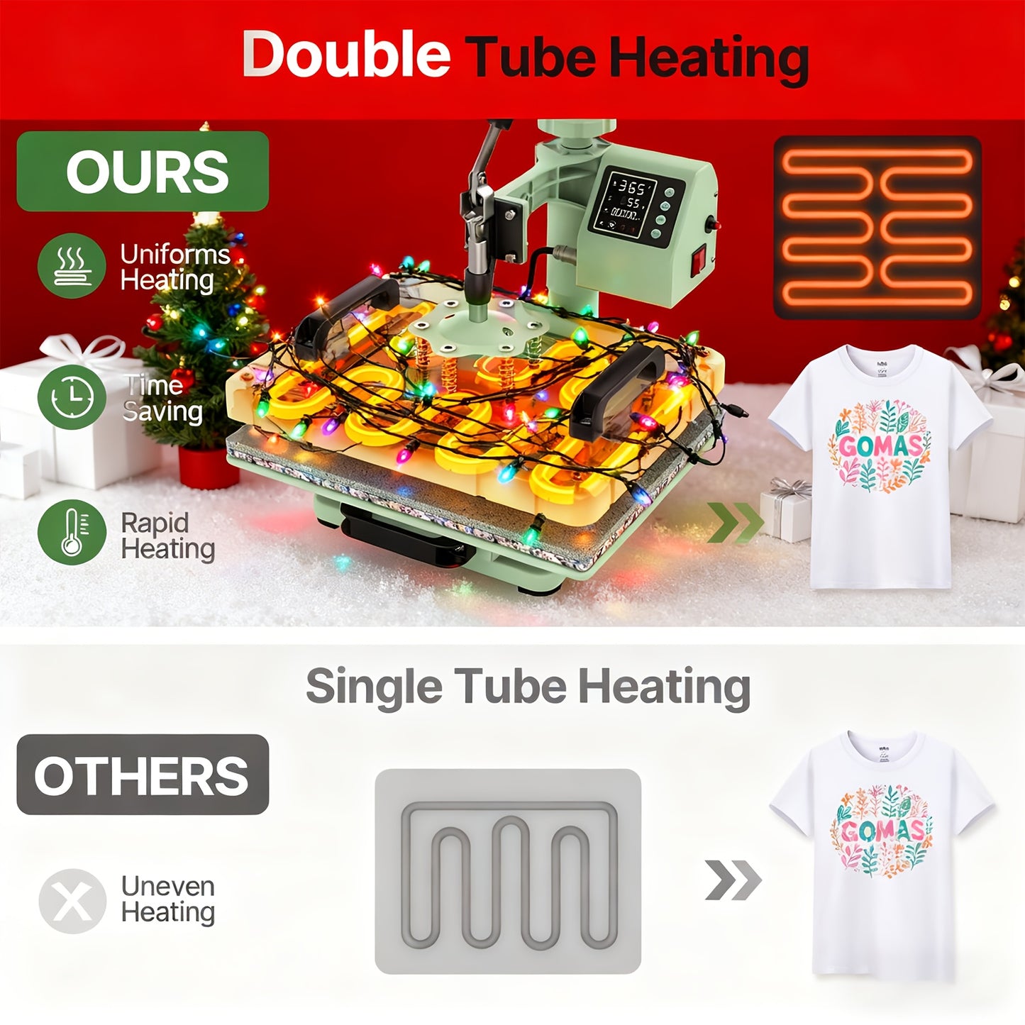 5/8 in 1 Heat Press Machine | 12x15/15x15 Inch Sublimation Heat Press, 360° Swing Away Digital T-Shirt Pressing, Includes 30OZ & 20OZ Tumbler Press, Multifunction Combo for Hat, Cap, Plate - SUTECK, Metal, 110V