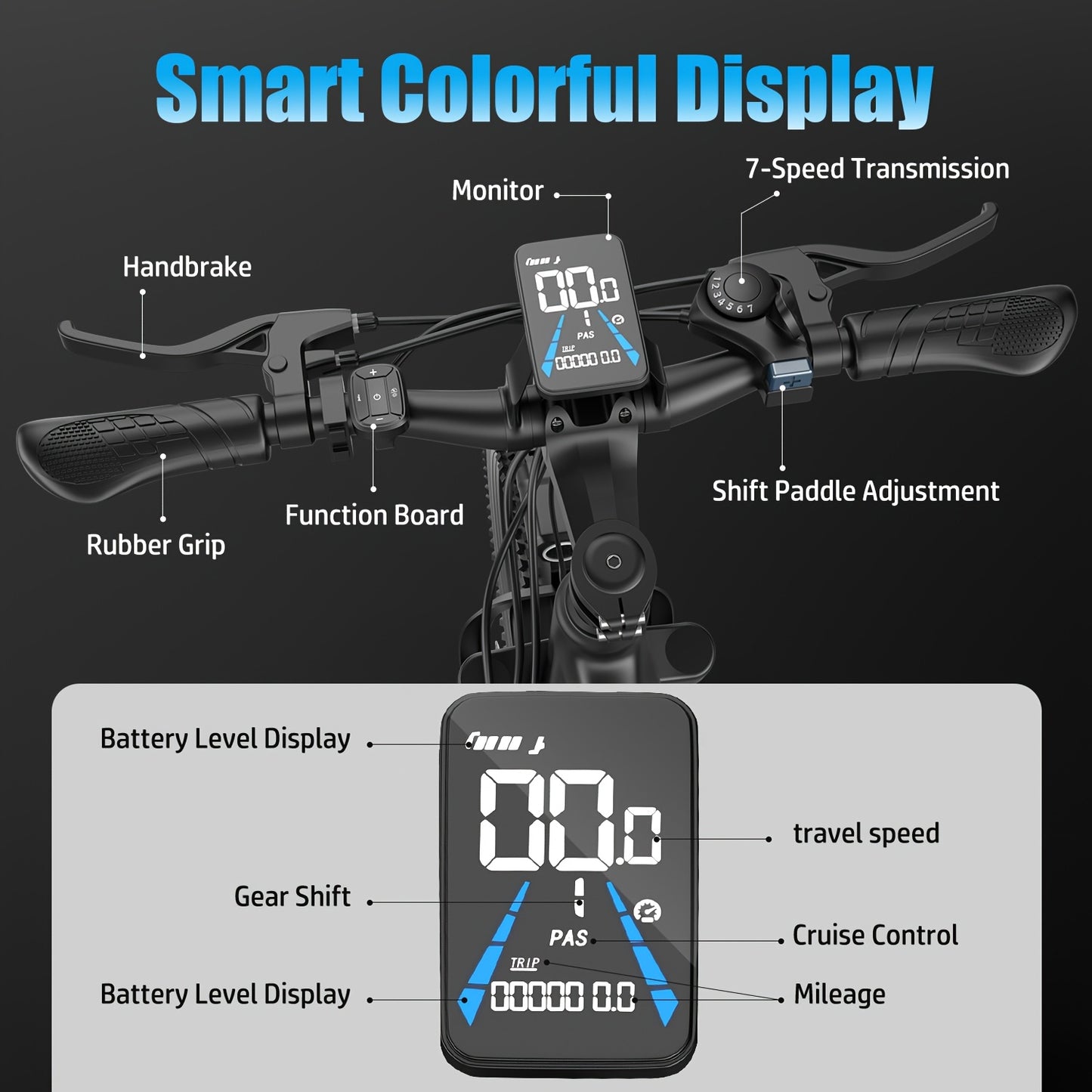 Electric Bike For Adults, 749W Motor Peak Ebike, 480Wh Removable Battery E Bike, Max 45Miles 25MPH, 26" Electric Mountain Bike, 7-Speed & Front Suspension, Electric Bicycle For Commute