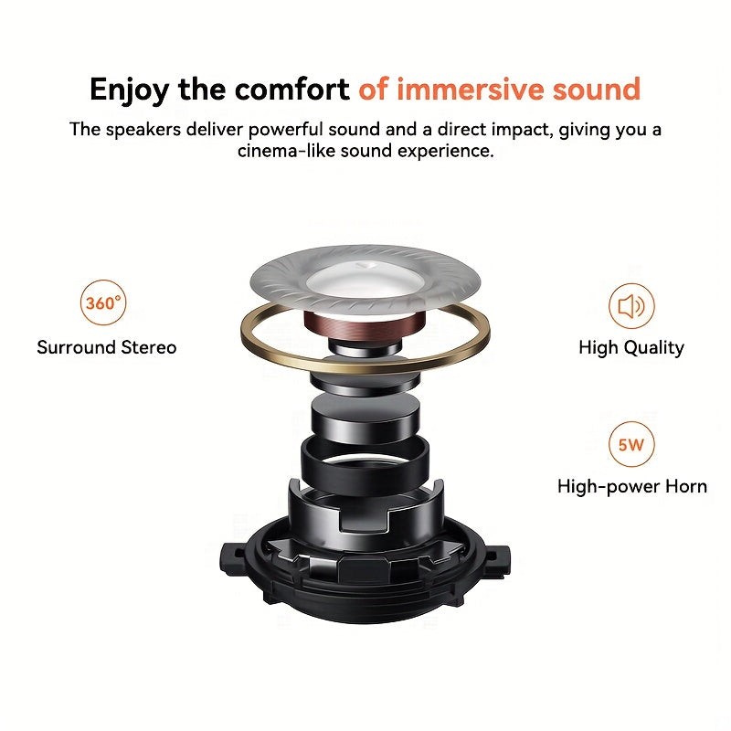 Kingsong 16S Electric Unicycle with 749W Motor 840Wh Battery 19Mph 49.7Miles Max load 264.5 Lbs 16inch Diameter tire, Personal Transport, Longdistance Travel, Modern Unicycle, Sleek Design, Highperformance Motor, Durable Cons