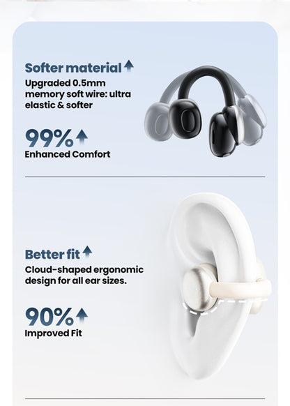 Philips True Wireless Bluetooth Headphones, Open Wireless Earbuds, Ear Clip Wireless Earbuds, for iPhone and Android, Comfortable to Wear, Bluetooth 5.4, 46 Hours of Playtime, Stereo Bass, LED Battery Display, ENC Dual Noise