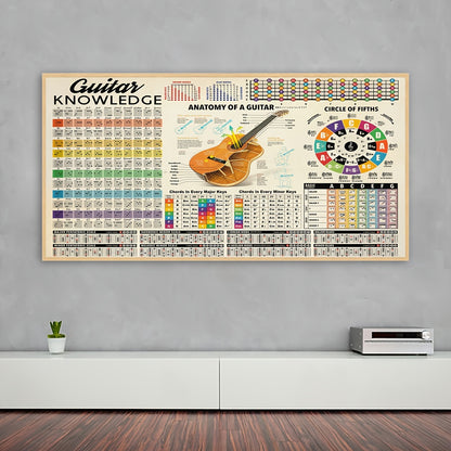 Ideal Gift For Bedroom Living Room Corridor - Modern Art Guitar Wall Art - 1pc Unframed Canvas Poster - Musical Instrument Decor - Wall Art - Wall Decor - Winter Room Decoration