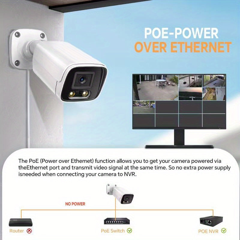 POE gun camera, 8-megapixel camera, full-color night vision, human body detection and one-way audio, outdoor video surveillance camera, RTSP/108°/2.8/mm, IP67 metal shell camera, wired network port connected to NVR, Christma
