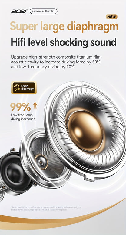[Hi-Fi Acer Headphones] Acer OHR559 Over-Ear Headphones | Hi-Fi Heavy Bass, 60h Ultra-Long Battery Life, Wireless & Wired Dual Mode, Low-Latency Gaming, Extra-Large Diaphragm, Comfortable Fit
