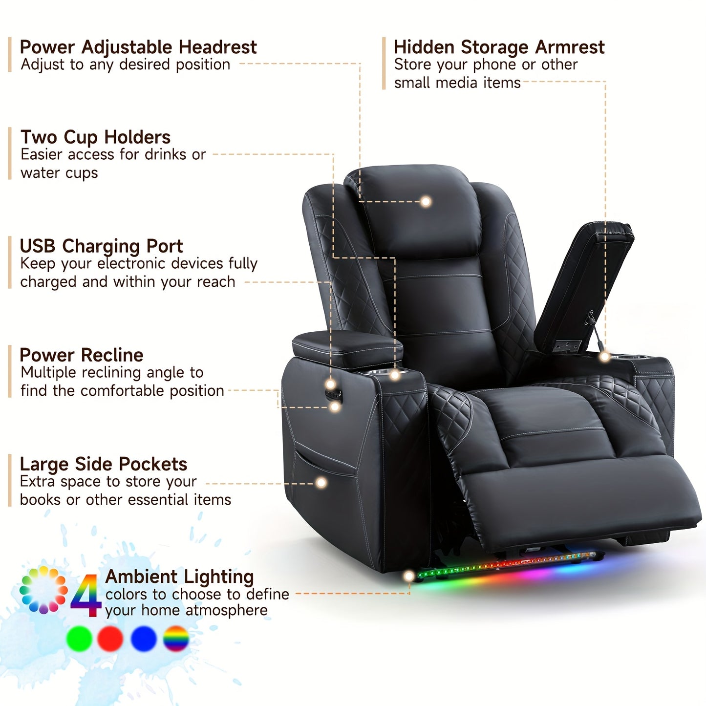 Power Recliner Sofa with Adjustable Headrest & LED Ambient Light & Hidden Storage & USB Ports for Living Room Home Theater